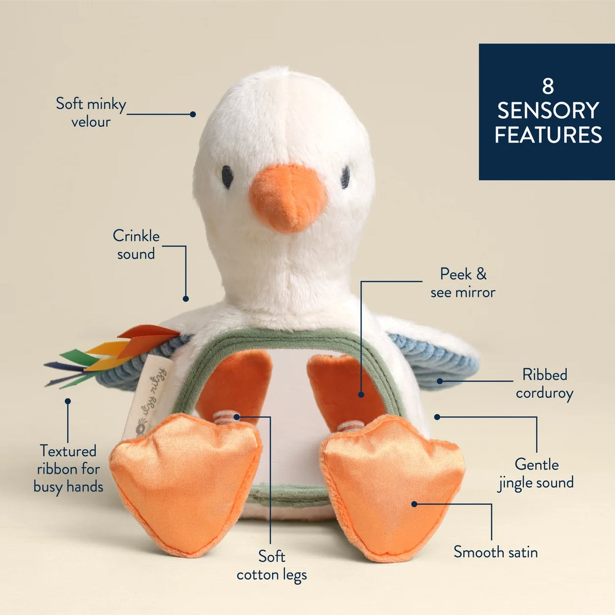 Goose Itzy Bitzy Mirror™ Sensory Tummy Time Mirror