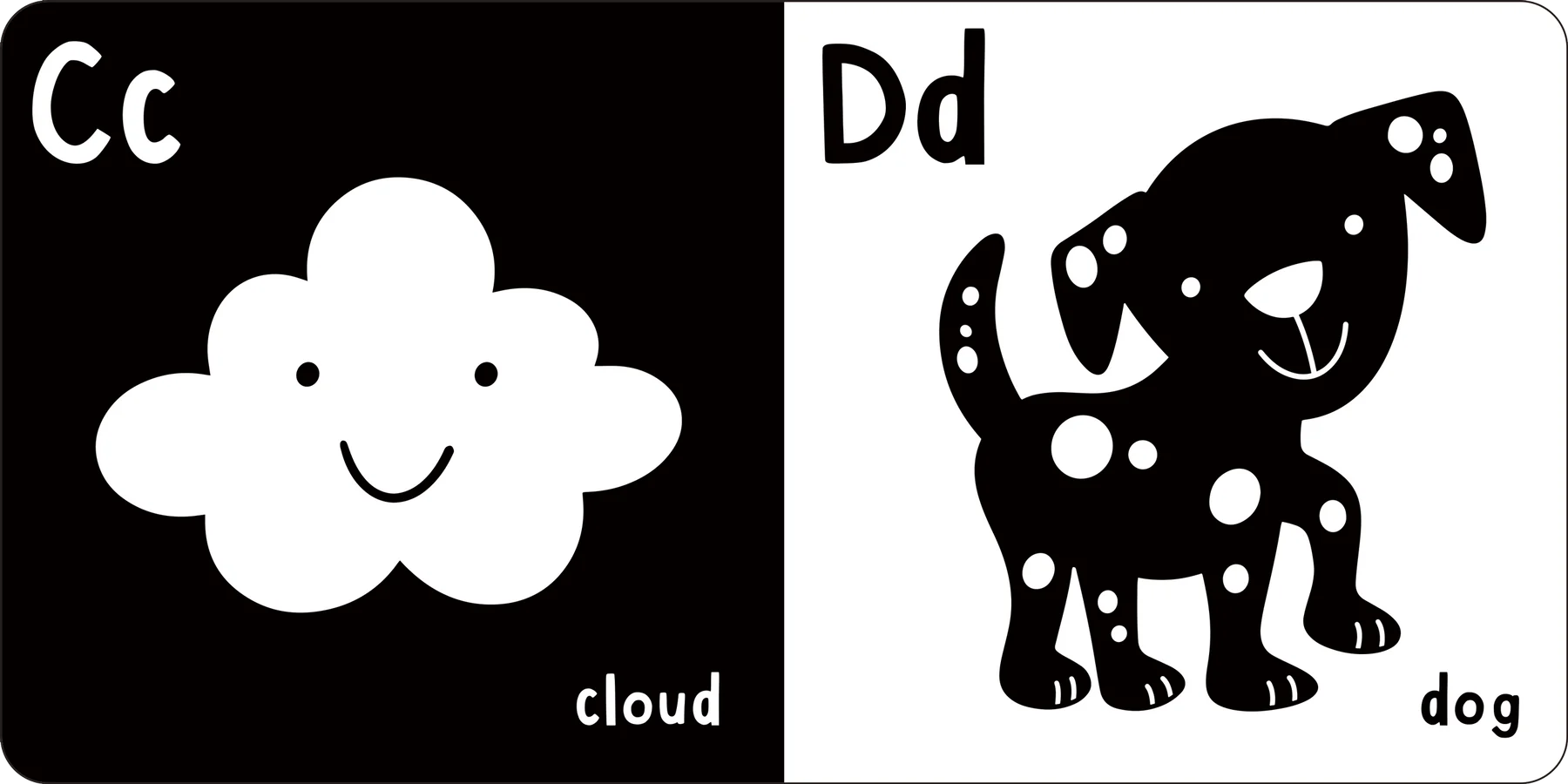 First Board Book High Contrast What Does Baby See? ABC by Homeportonline