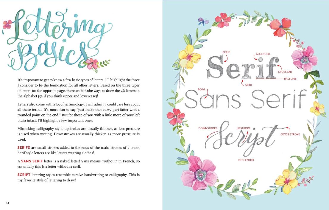 Art Center Artist's Book Hand Lettering by Homeportonline