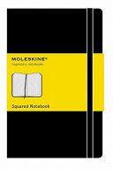 Moleskine Large Squared Hard Notebook