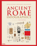 Ancient Rome Infographics by Phoenix Books