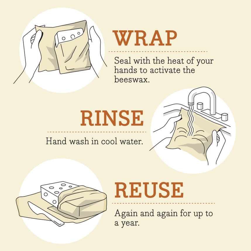 Bee's Wrap Food Wrap - Botanical Print - Assorted Wrap 3 Pack