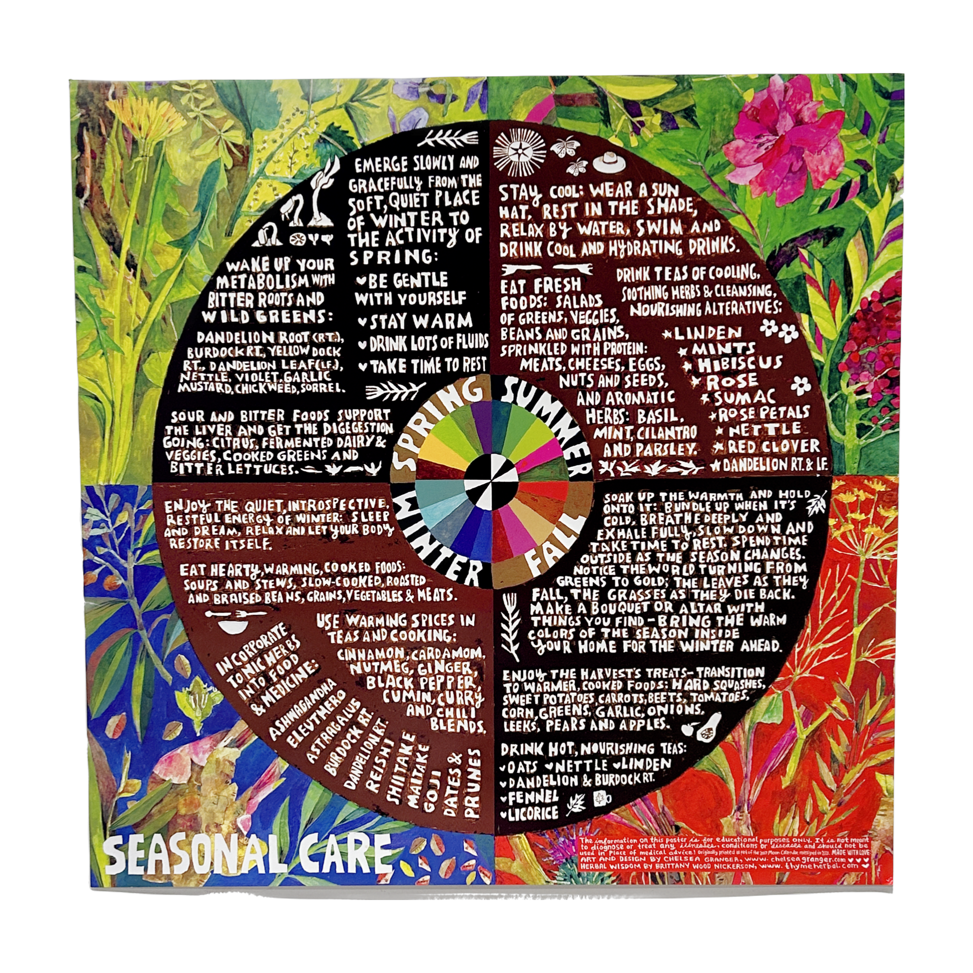 Seasonal Care poster