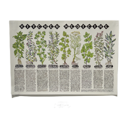 Kitchen Medicine Poster
