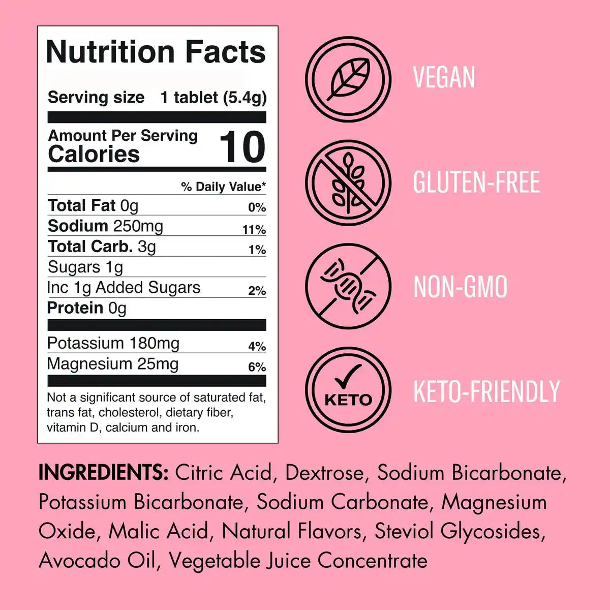 Plink! Watermelon by Plink!