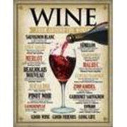 Tin Sign - Wine Around The World by Homeportonline