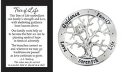 Tree of Life Tokens